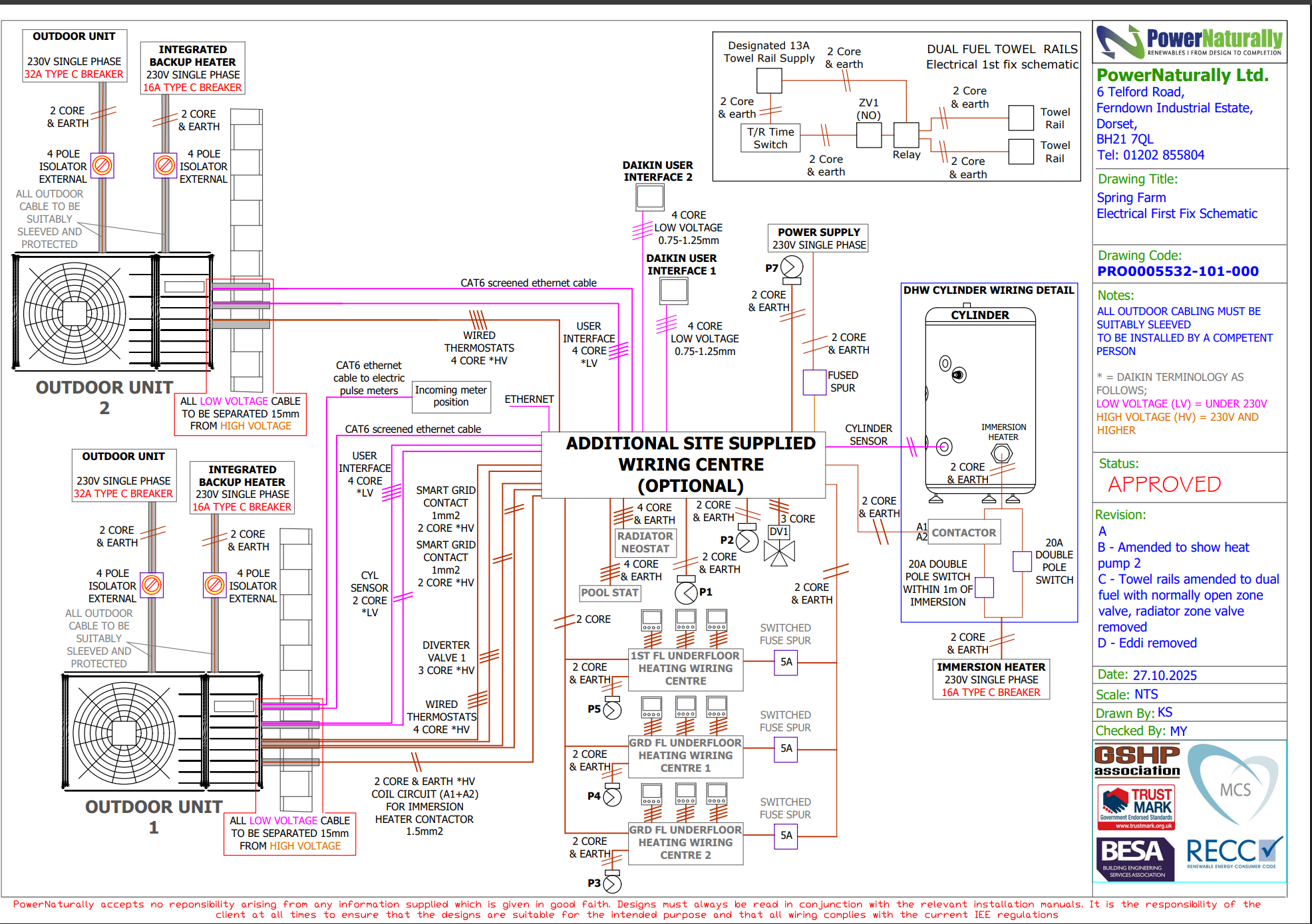 Renewable energy system design and installation