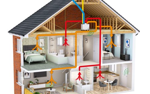 Passive cooling and shading strategy